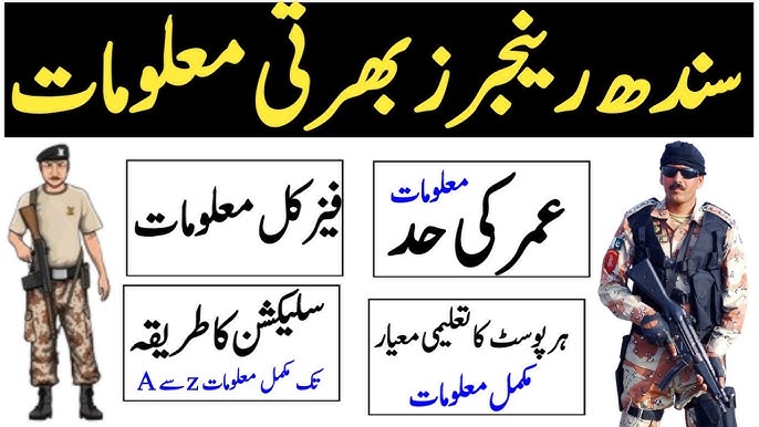 Join Pakistan Rangers Sindh 2025 Sub Inspector General Duty